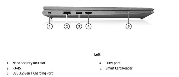 HP-zertifiziertes, generalüberholtes Zbook Power G8 15,6" Touch-i7 2TB SSD Win11 Pro (Generalüberholt)